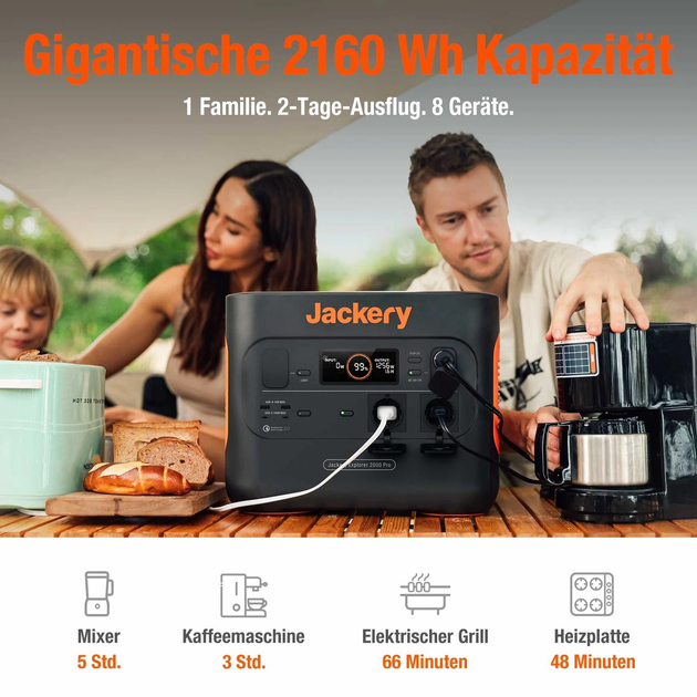 Особенности портативной зарядки от компании Jackery