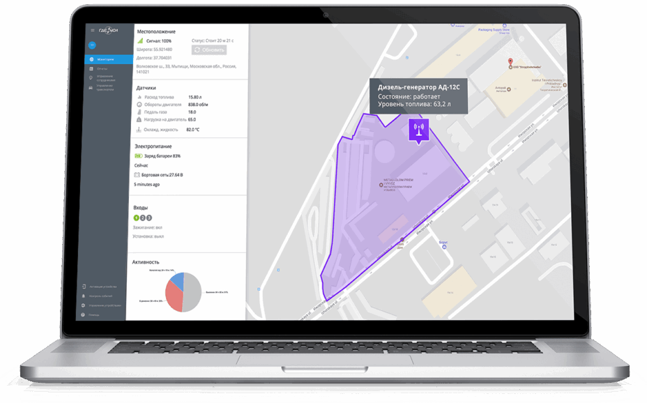 GPS-моніторинг електромобілів — ТЕХ КОНТРОЛЬ
